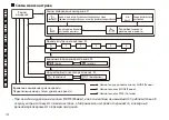 Предварительный просмотр 172 страницы Nikon CoolShot Pro Stabilized Instruction Manual