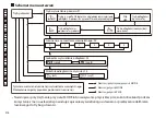 Предварительный просмотр 216 страницы Nikon CoolShot Pro Stabilized Instruction Manual