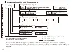 Предварительный просмотр 282 страницы Nikon CoolShot Pro Stabilized Instruction Manual