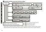 Предварительный просмотр 326 страницы Nikon CoolShot Pro Stabilized Instruction Manual