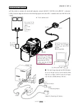 Предварительный просмотр 60 страницы Nikon D100 VBA10201 Repair Manual