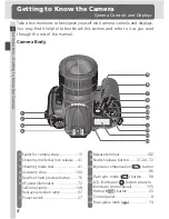 Предварительный просмотр 16 страницы Nikon D100 Manual