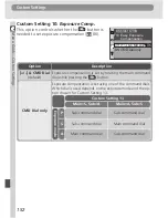 Предварительный просмотр 164 страницы Nikon D100 Manual