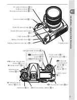 Preview for 13 page of Nikon D200 User Manual