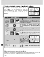 Preview for 146 page of Nikon D2H User Manual