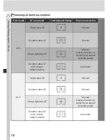 Предварительный просмотр 92 страницы Nikon D2X User Manual