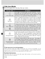 Preview for 126 page of Nikon D2X User Manual