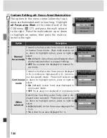 Preview for 200 page of Nikon D2X User Manual