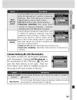 Preview for 211 page of Nikon D2X User Manual