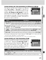 Preview for 215 page of Nikon D2X User Manual