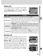 Preview for 233 page of Nikon D2X User Manual