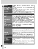 Preview for 272 page of Nikon D2X User Manual