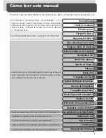 Preview for 3 page of Nikon D2XS User Manual