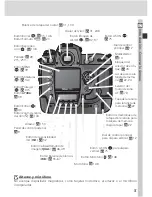 Preview for 19 page of Nikon D2XS User Manual