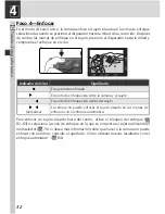 Preview for 46 page of Nikon D2XS User Manual