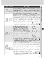 Preview for 93 page of Nikon D2XS User Manual