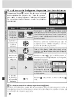 Preview for 156 page of Nikon D2XS User Manual