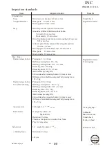 Preview for 123 page of Nikon D3 VBA18001 Repair Manual