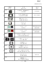 Preview for 132 page of Nikon D3 VBA18001 Repair Manual