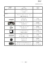 Preview for 133 page of Nikon D3 VBA18001 Repair Manual