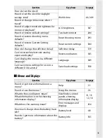 Preview for 7 page of Nikon D3 User Manual