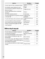 Preview for 10 page of Nikon D3 User Manual