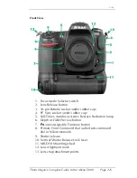 Preview for 225 page of Nikon D300 Complete Manual