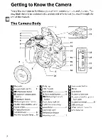 Preview for 8 page of Nikon D3100 User Manual