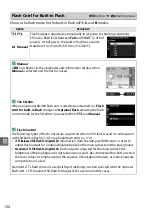 Предварительный просмотр 235 страницы Nikon D3200 User Manual