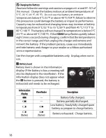 Предварительный просмотр 36 страницы Nikon D3300 User Manual