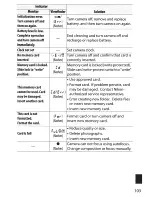 Preview for 121 page of Nikon D3300 User Manual