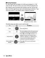 Preview for 225 page of Nikon D3300 User Manual