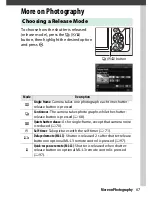 Предварительный просмотр 226 страницы Nikon D3300 User Manual