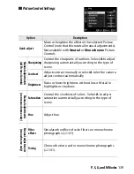 Preview for 298 page of Nikon D3300 User Manual