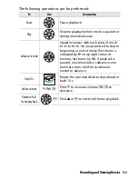 Preview for 322 page of Nikon D3300 User Manual