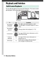 Предварительный просмотр 329 страницы Nikon D3300 User Manual