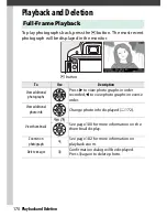 Preview for 329 page of Nikon D3300 User Manual