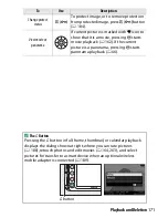 Preview for 330 page of Nikon D3300 User Manual