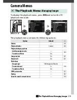 Предварительный просмотр 378 страницы Nikon D3300 User Manual