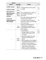 Preview for 498 page of Nikon D3300 User Manual