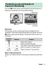 Preview for 55 page of Nikon D3400 Reference Manual