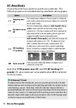 Preview for 98 page of Nikon D3400 Reference Manual