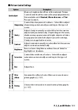 Preview for 159 page of Nikon D3400 Reference Manual