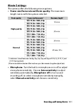 Preview for 165 page of Nikon D3400 Reference Manual