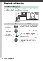 Preview for 176 page of Nikon D3400 Reference Manual