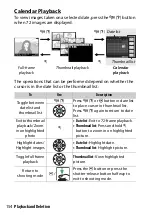 Preview for 178 page of Nikon D3400 Reference Manual