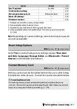 Preview for 225 page of Nikon D3400 Reference Manual