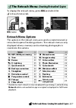 Preview for 251 page of Nikon D3400 Reference Manual