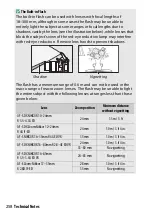 Preview for 282 page of Nikon D3400 Reference Manual