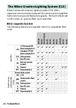 Preview for 286 page of Nikon D3400 Reference Manual